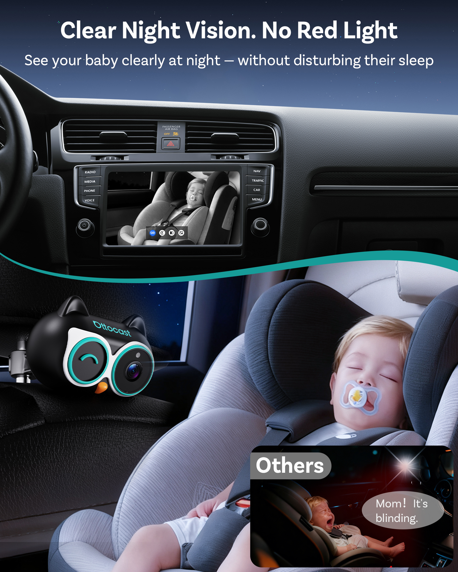 OTTOCAST Cabin Care Wired to W - Baby Monitor Sensor 评论和价格