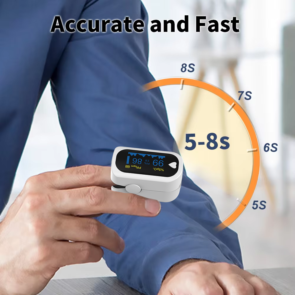 Medical Finger Pulse Oximeter  - Baby Monitor Sensor 评论和价格